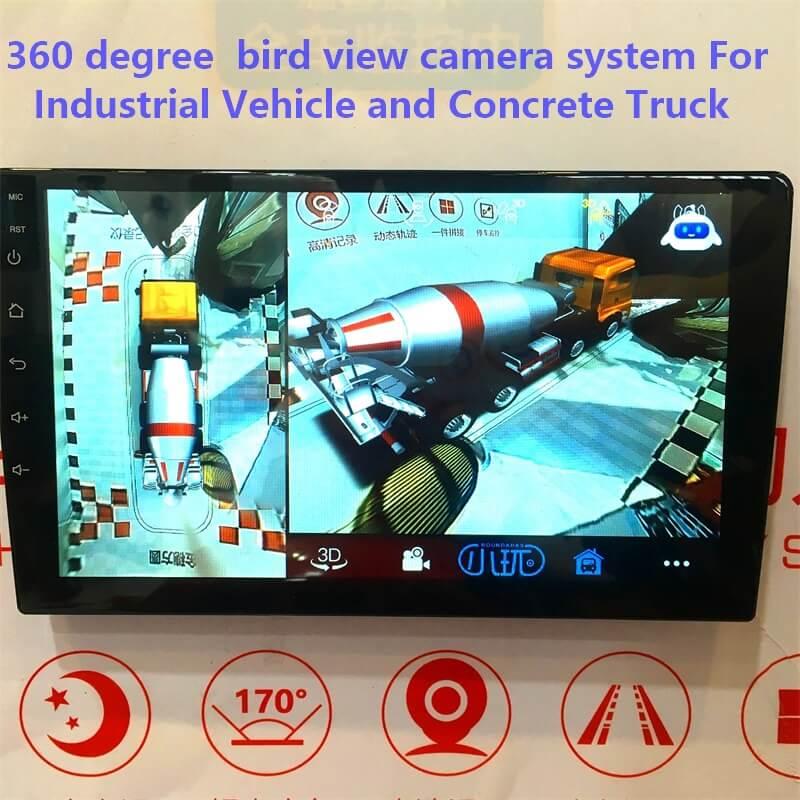 360 Surround View Camera System